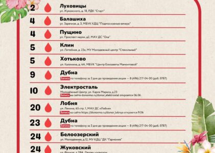 5 июня в Молодежном центре «Стекольный» день донора!!! Приглашаются неравнодушные жители округа и прихожане храмов!!!