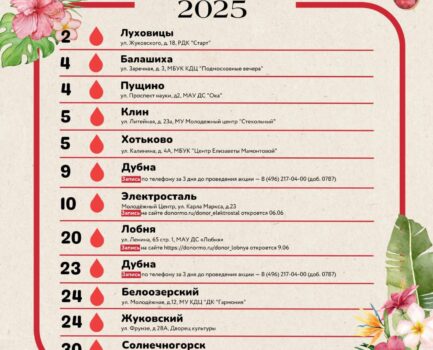 5 июня в Молодежном центре «Стекольный» день донора!!! Приглашаются неравнодушные жители округа и прихожане храмов!!!